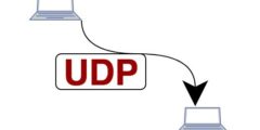 تطبيقات بروتوكول udp